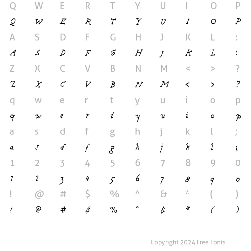 Character Map of Providence Italic