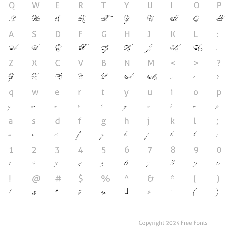 Character Map of PScript Regular