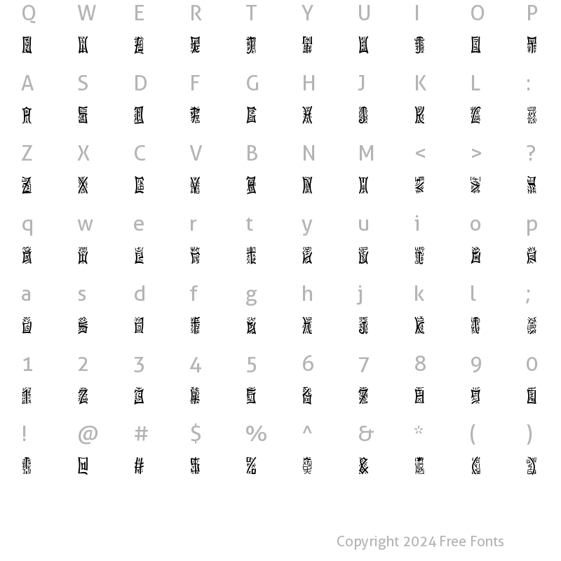 Character Map of PseudoChinese Becker Normal