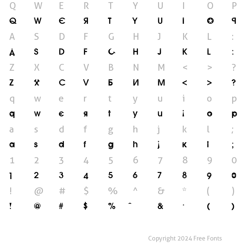 Character Map of PseudoRussian Becker Normal