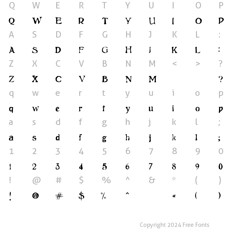 Character Map of Psicopatologia de la Vida Cotidiana Regular