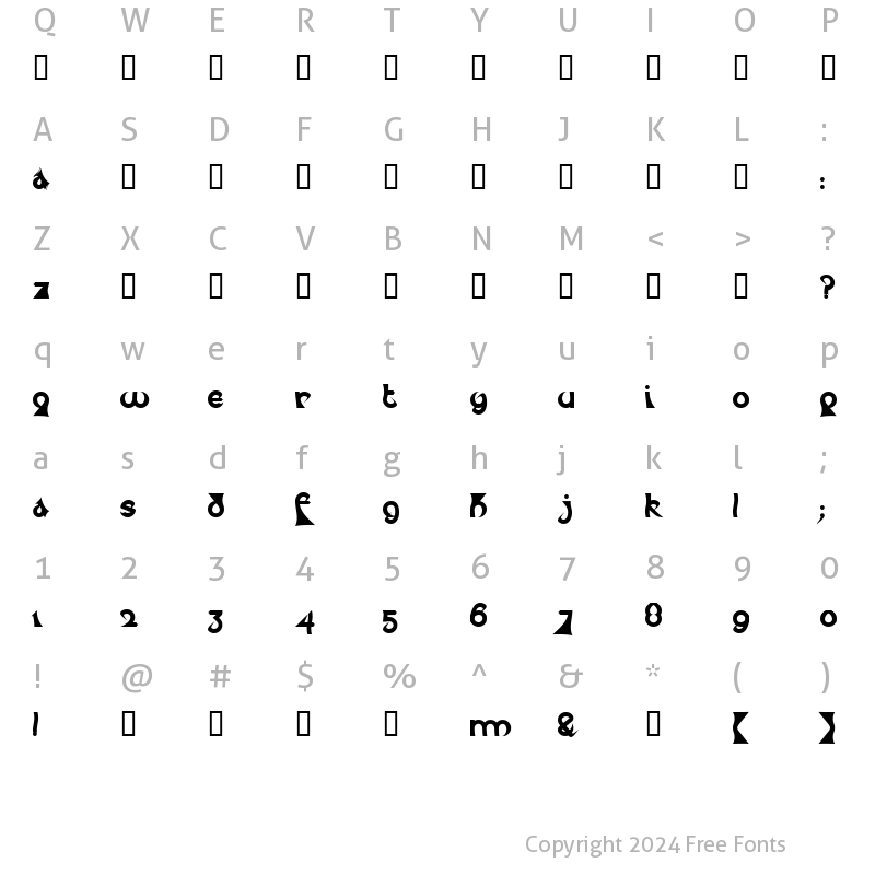 Character Map of Psychotic Elephant Text