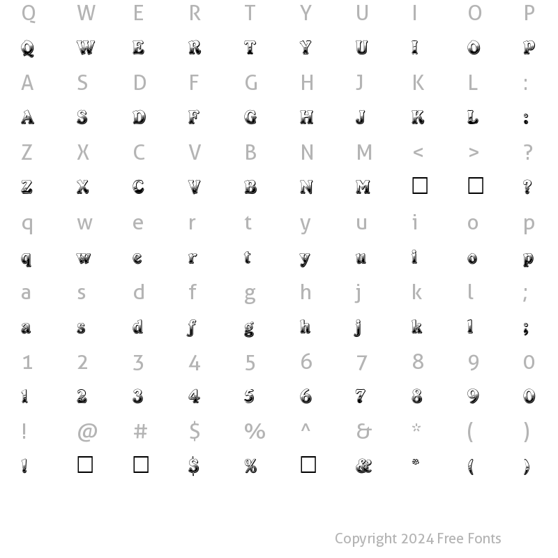 Character Map of PT Chocolate Dip Normal