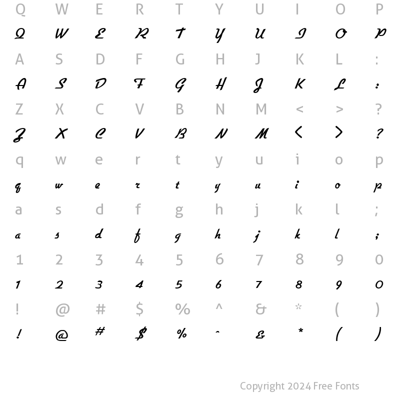 Character Map of PT Diner Normal