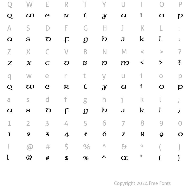 Character Map of PT Erin Normal