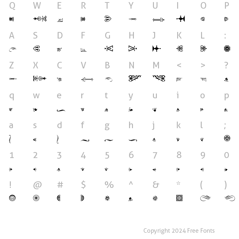 Character Map of PT Finesse Normal