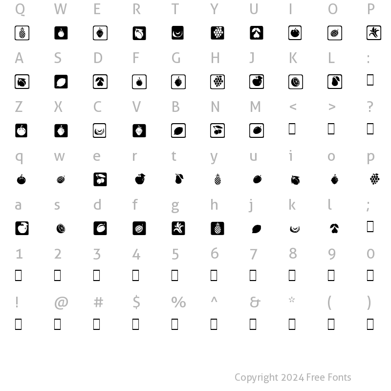 Character Map of PT Fruit Basket Normal