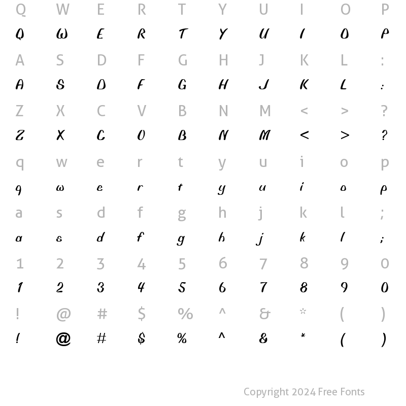 Character Map of PT Groovy Normal