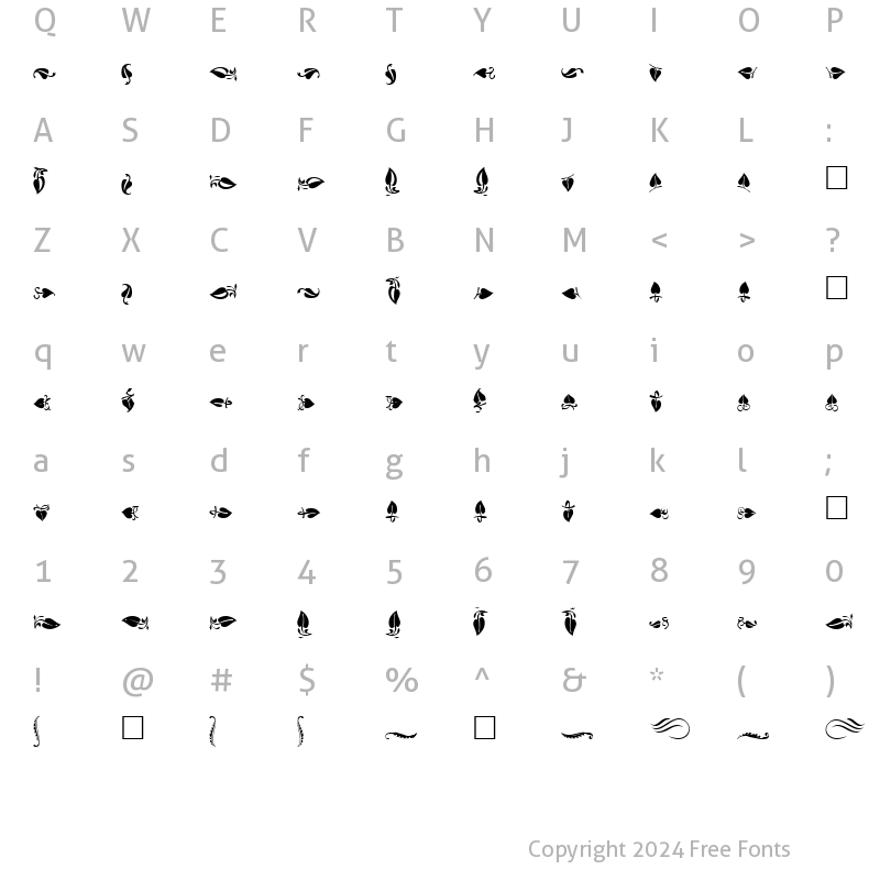 Character Map of PT Ivy Normal