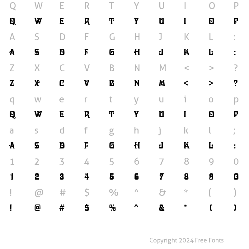 Character Map of PT Partridge Normal