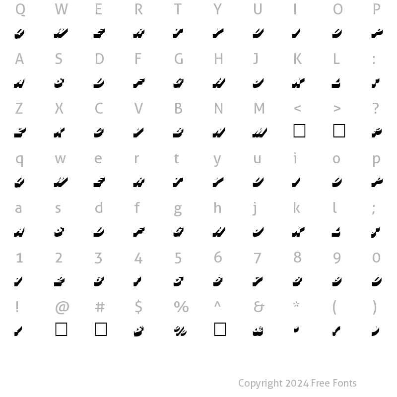 Character Map of PT Perspective Normal