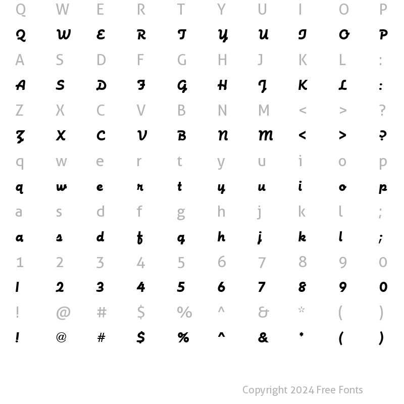 Character Map of PT Smooth Normal