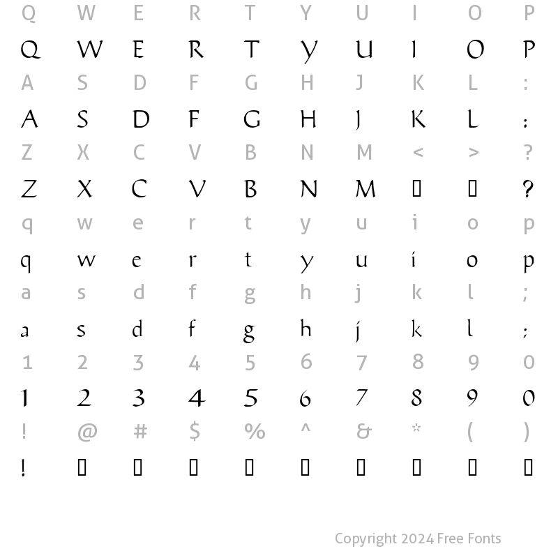 Character Map of Publius Regular