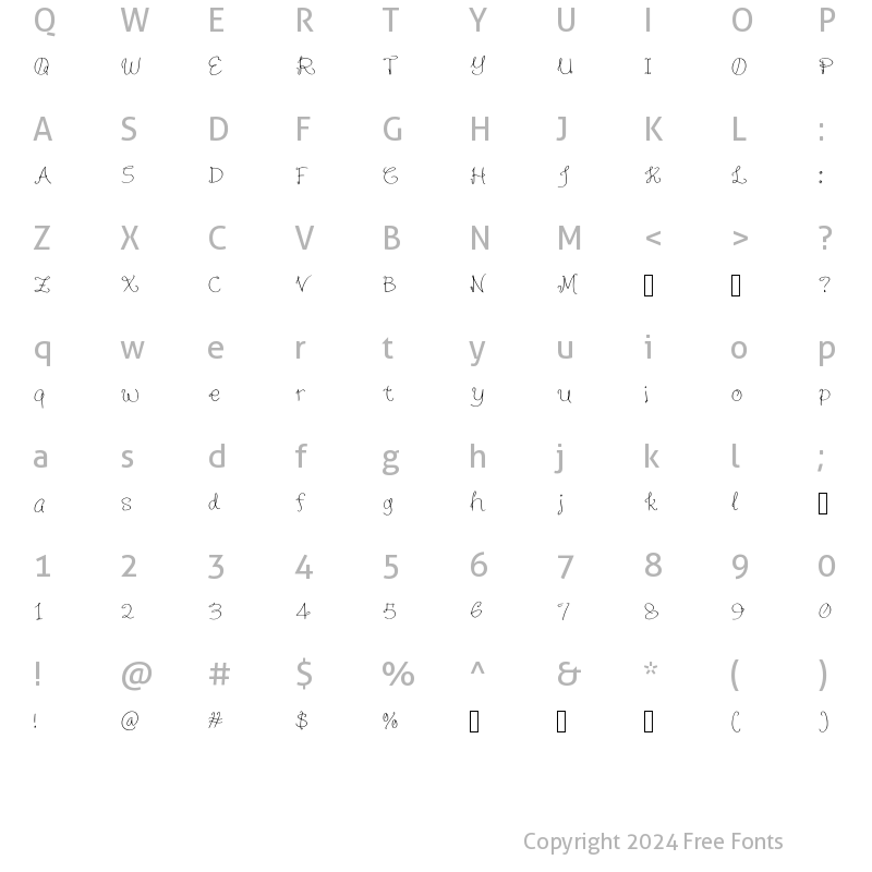 Character Map of Pulp Fiction Regular