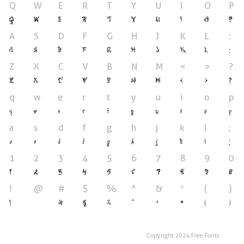 Character Map of Pulse State Normal