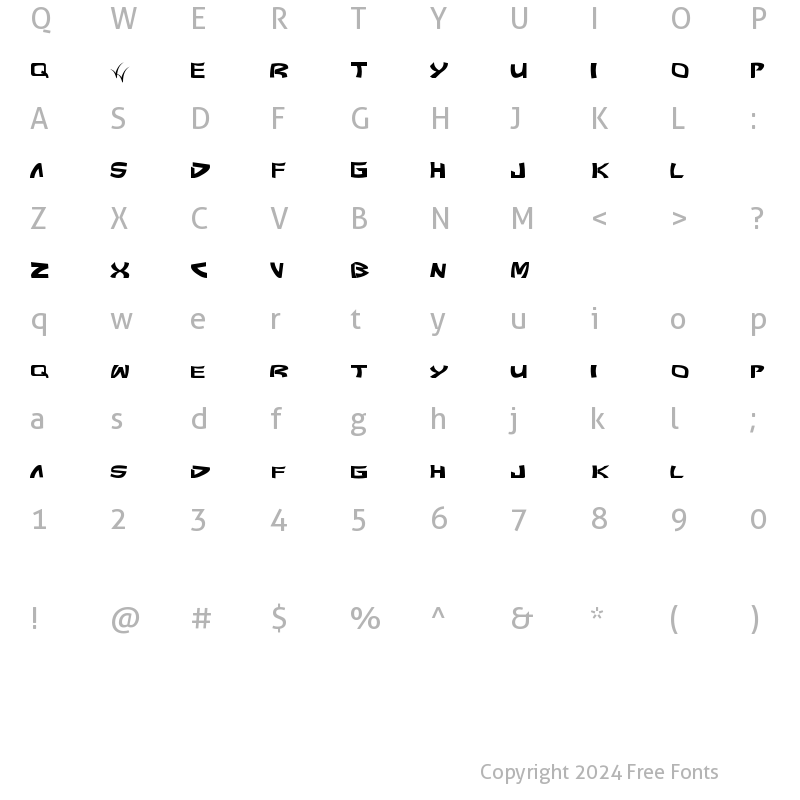 Character Map of Pundit Regular