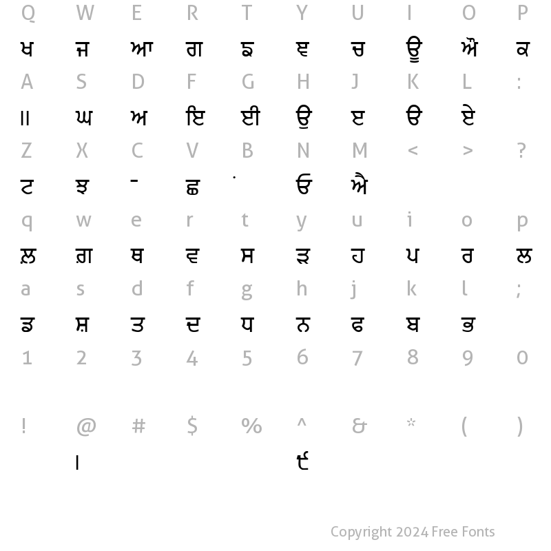 Character Map of Punjabi Bold