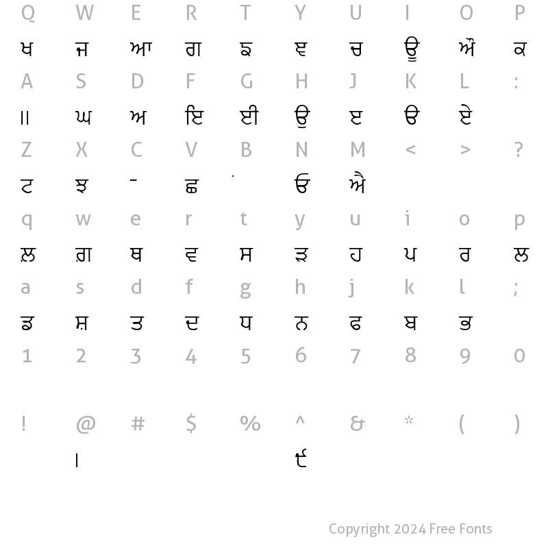 Character Map of Punjabi Regular