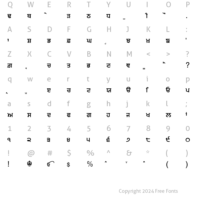 Character Map of Punjabi Sans Regular