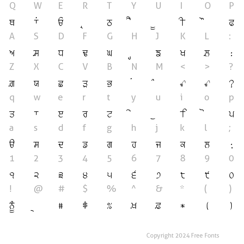 Character Map of Punjabi Typewriter Engraved Regular