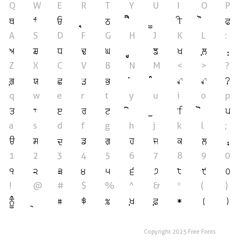 Character Map of Punjabi Typewriter Old Regular