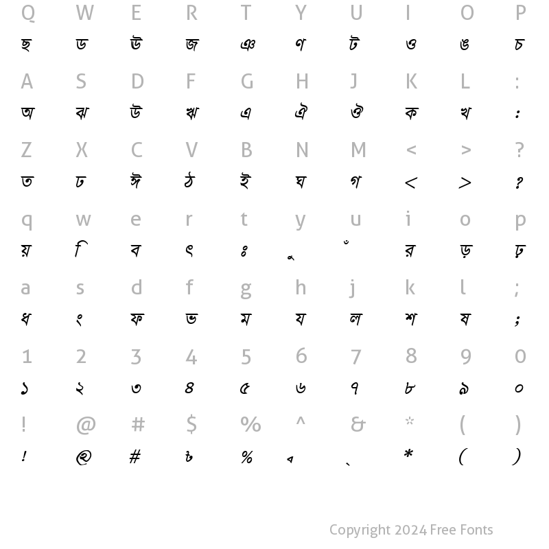 Character Map of PunorvabaMJ Bold Italic