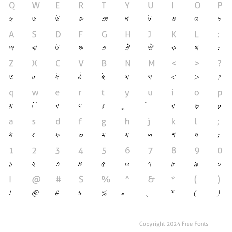 Character Map of PunorvabaMJ Italic