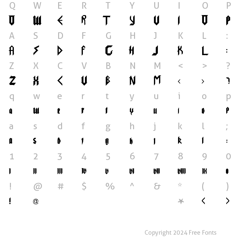 Character Map of Pure Evil Regular