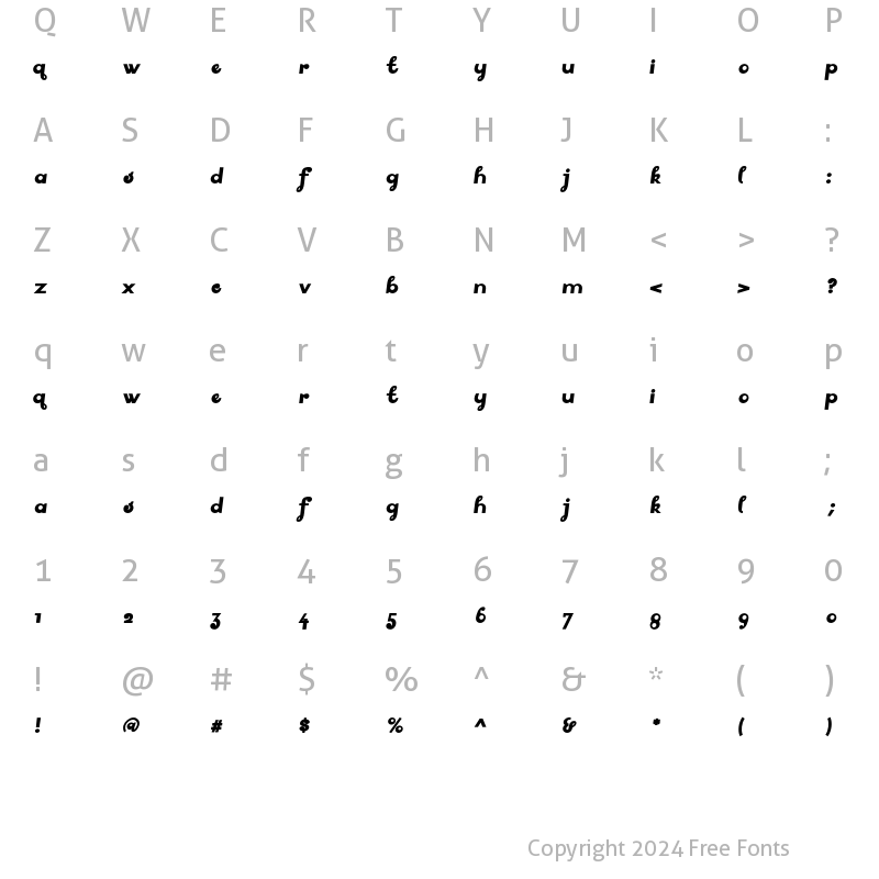 Character Map of Pussy ExtraSloped Regular