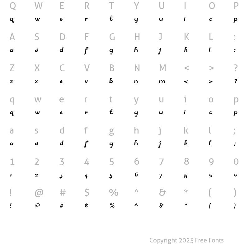 Character Map of Pussy Sloped Regular