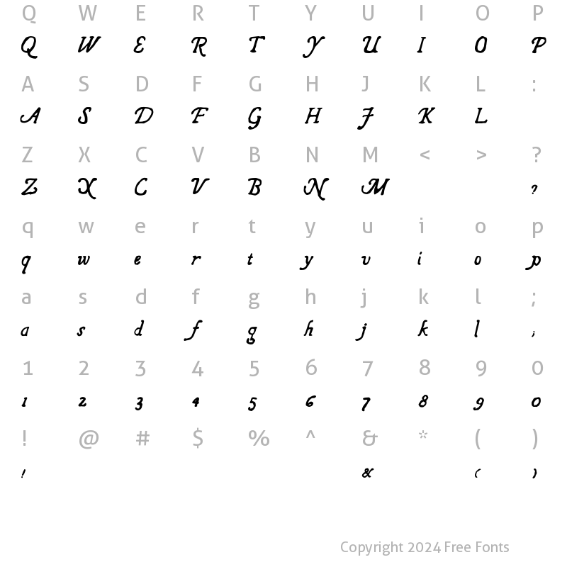 Character Map of Putnam Regular