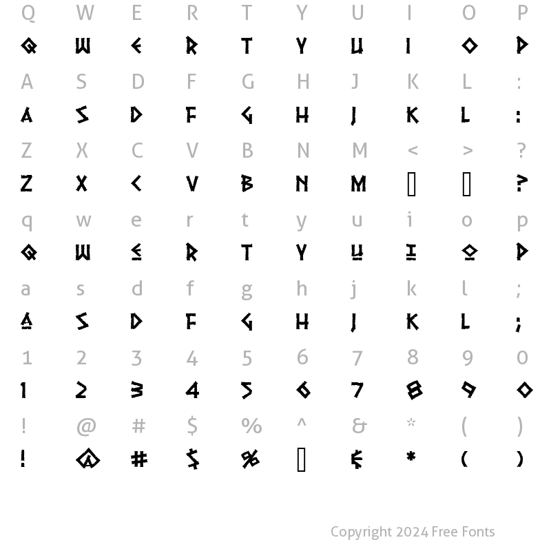 Character Map of Pythia Regular