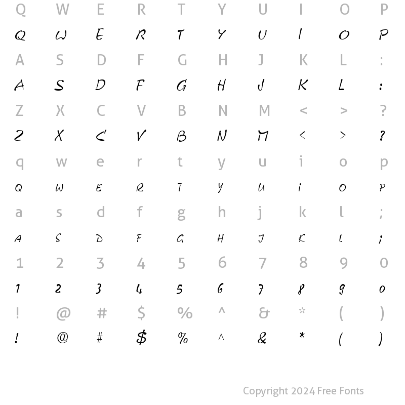 Character Map of Pyxid Regular