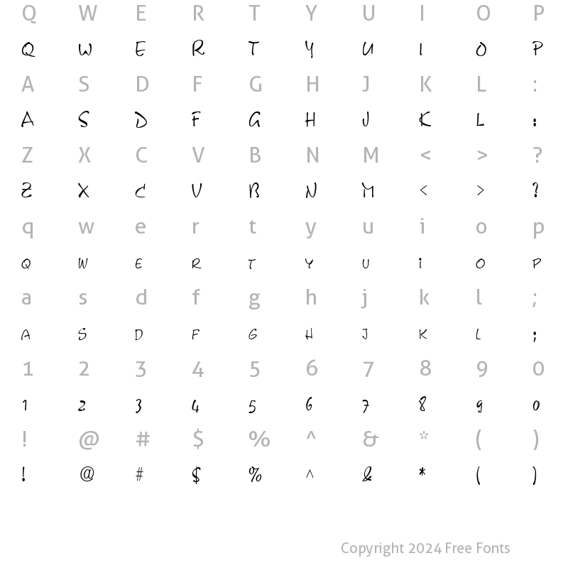 Character Map of PyxidCondensed Regular