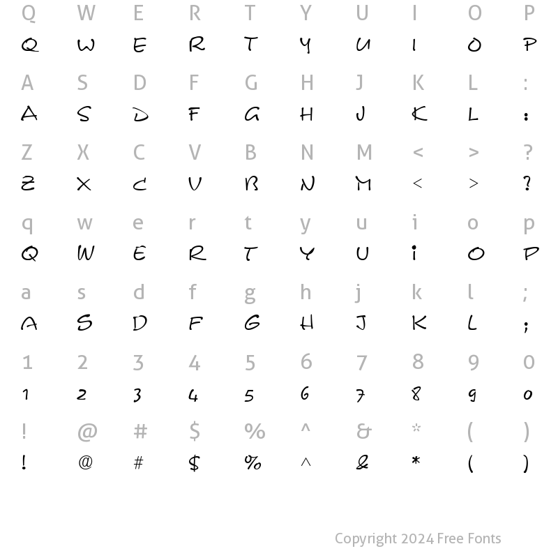 Character Map of Pyxidium Caps Regular