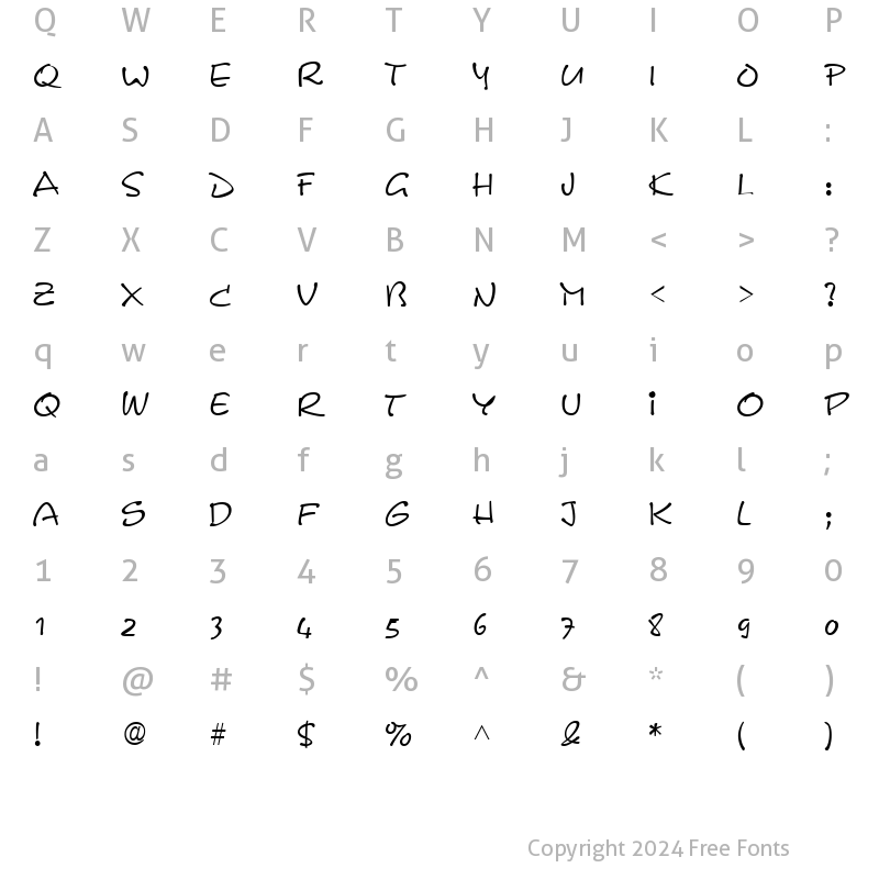 Character Map of Pyxidium Regular