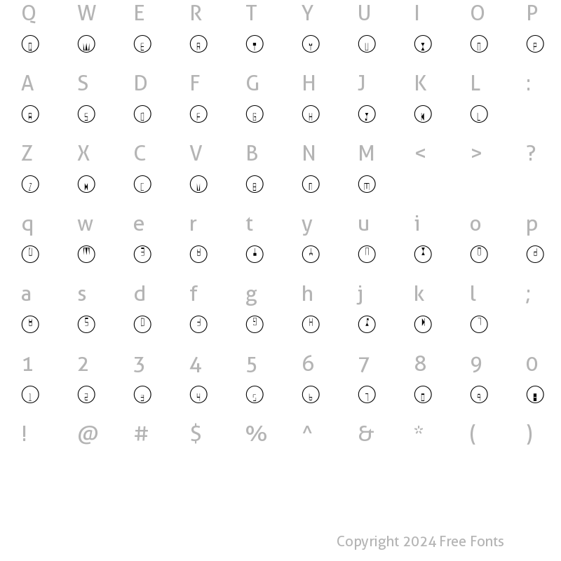 Character Map of Q Regular