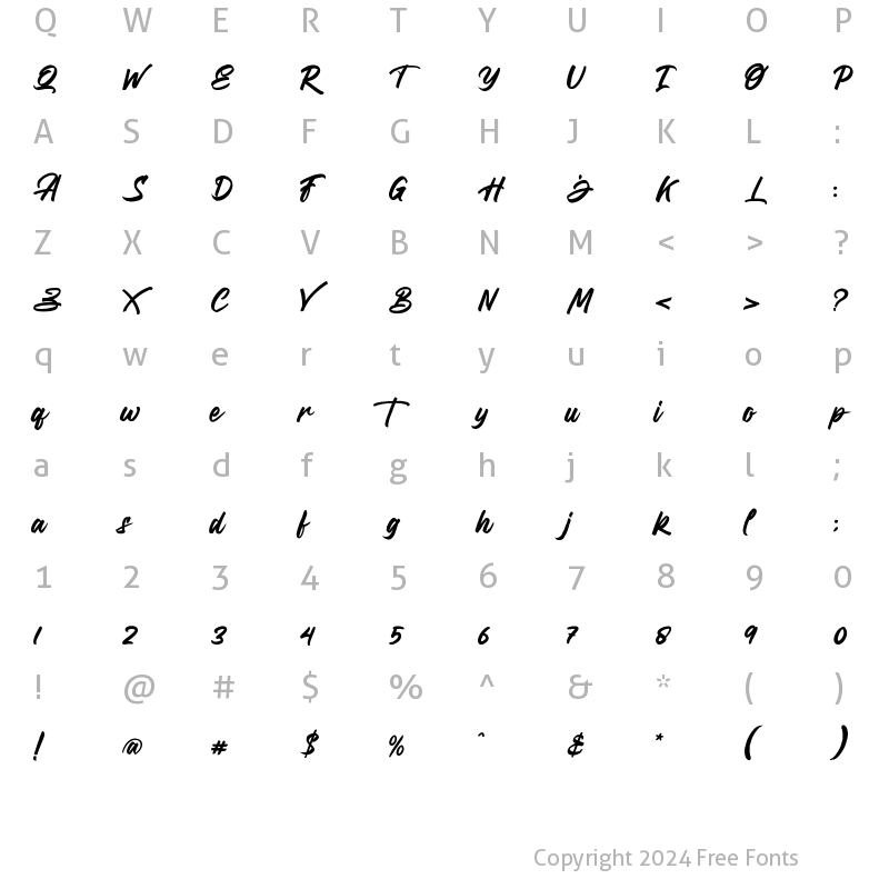 Character Map of Qandaru Regular