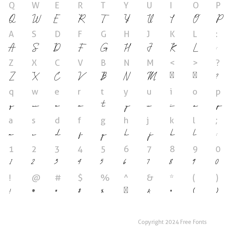 Character Map of Qhueeny Signature Regular