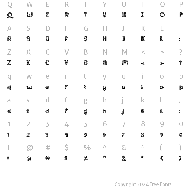 Character Map of Qinzy Rough Regular