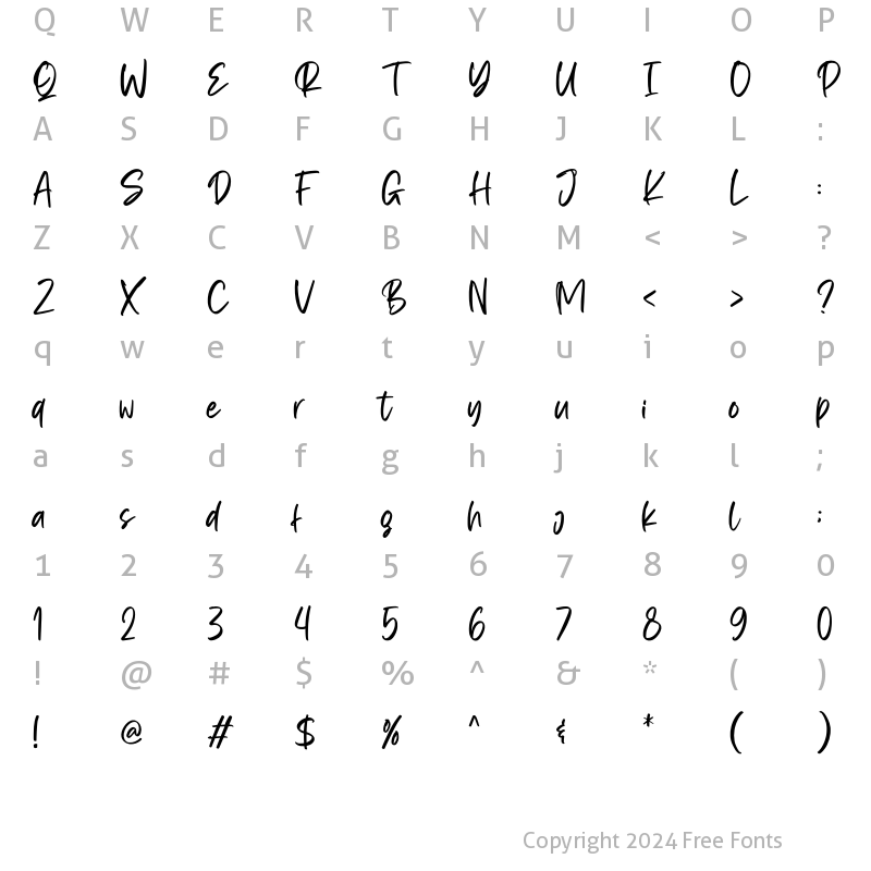 Character Map of Qistilla Regular