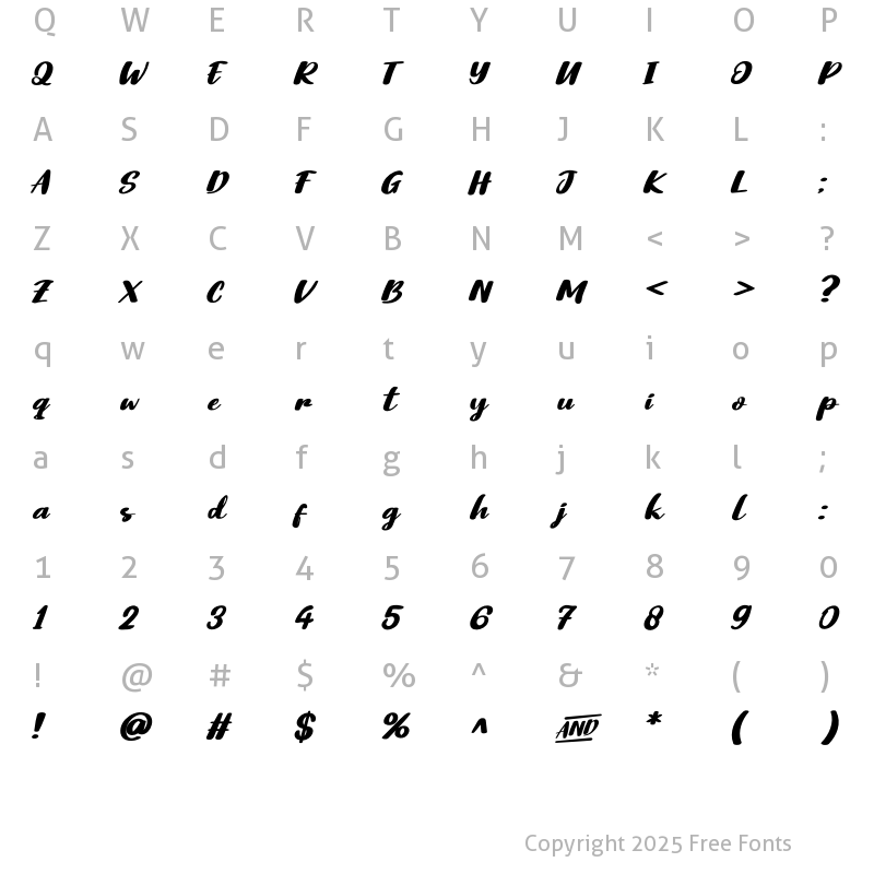 Character Map of Qoprol Roll Regular
