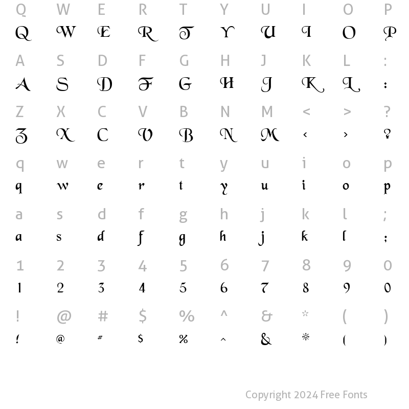 Character Map of QTBlackForest Regular