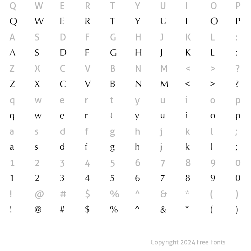 Character Map of QTOptimum Regular