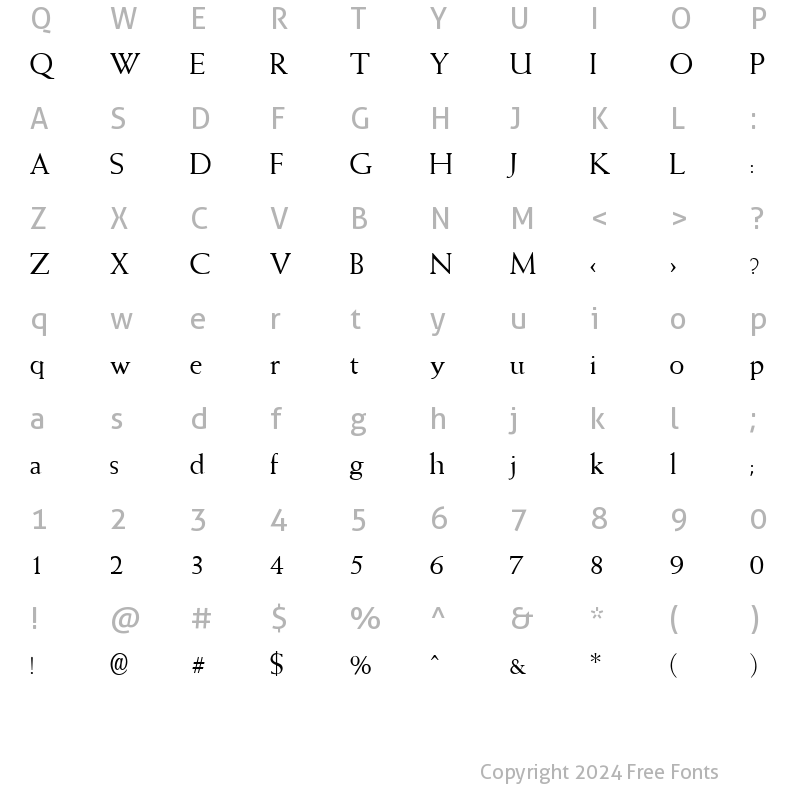 Character Map of QTWeise Regular