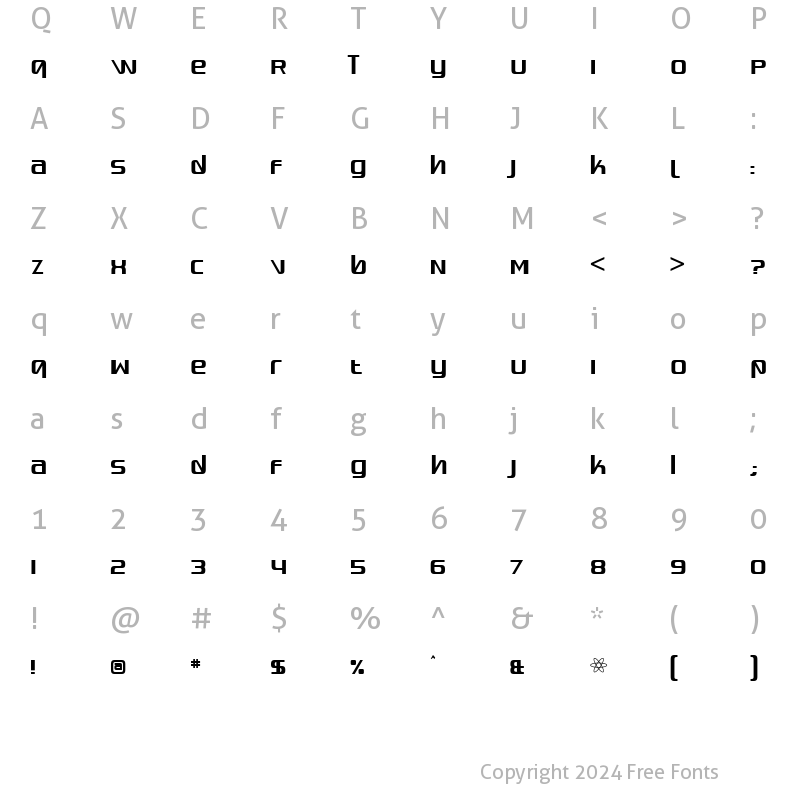 Character Map of Quadaptor Regular