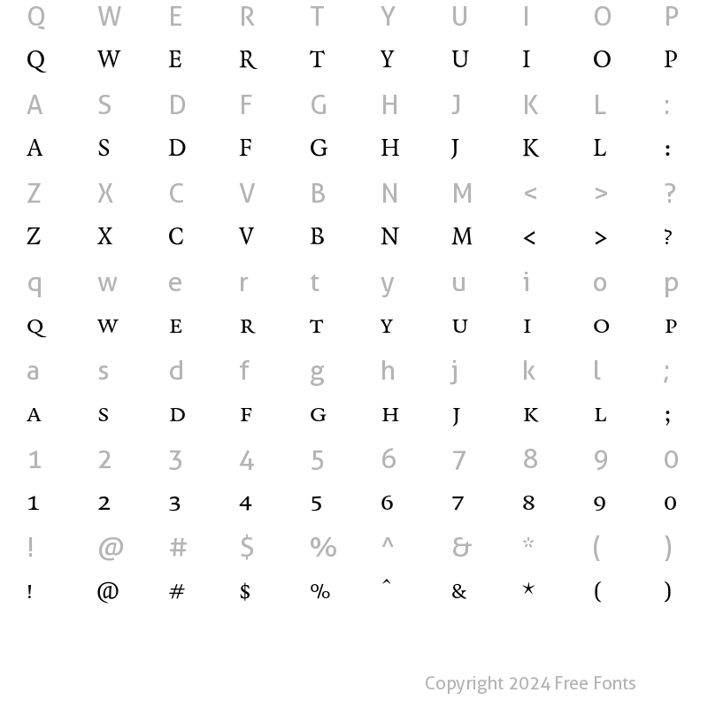 Character Map of Quadraat SmallCaps Regular