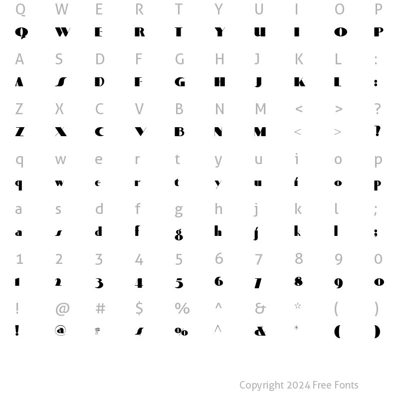 Character Map of Quaint Notions NF Regular