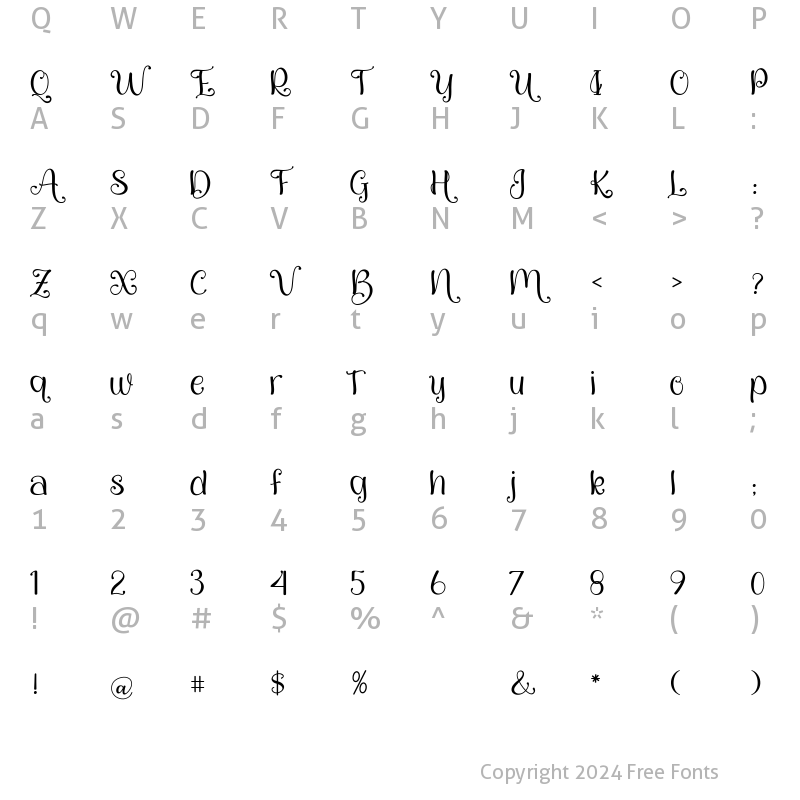 Character Map of Quality Capcay Black light Regular