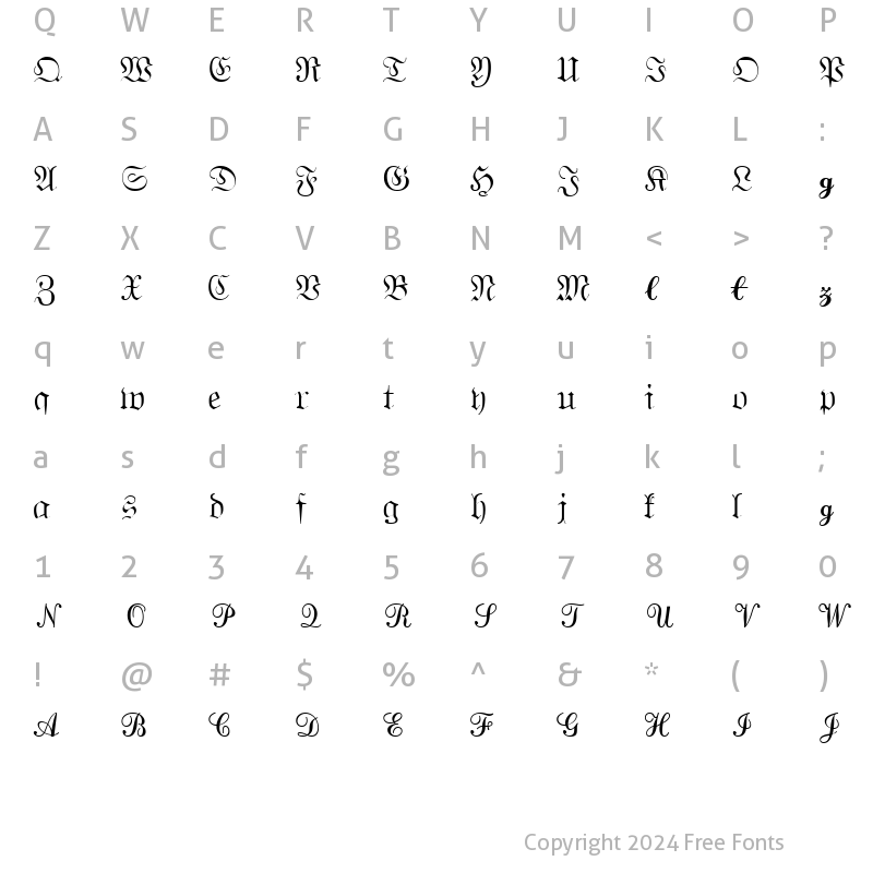 Character Map of QuantaPiSixSSK Regular